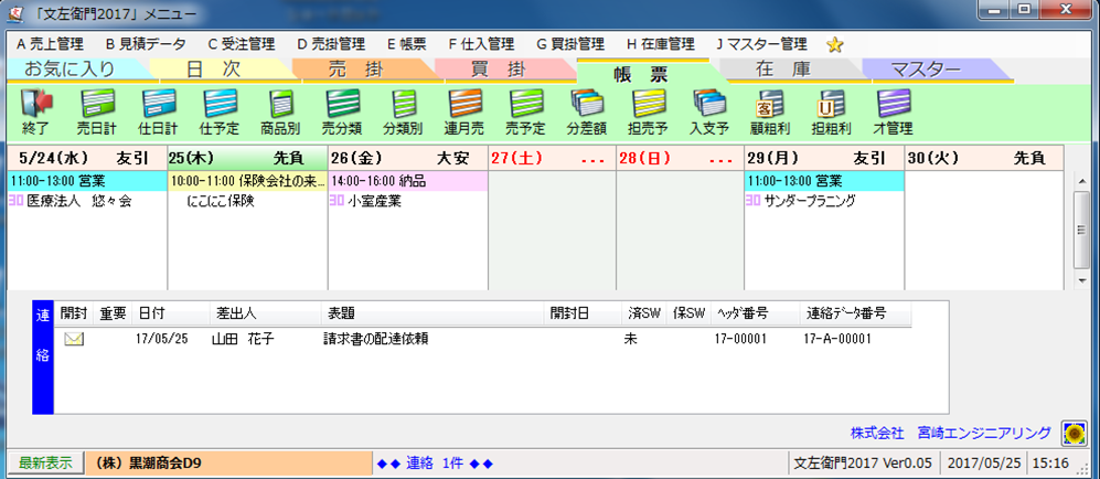 熊野の機能